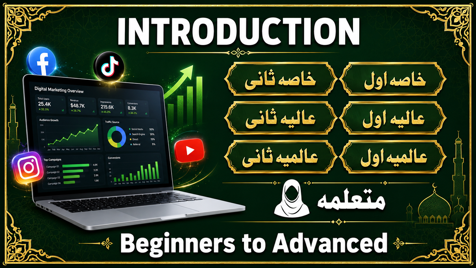 Introduction